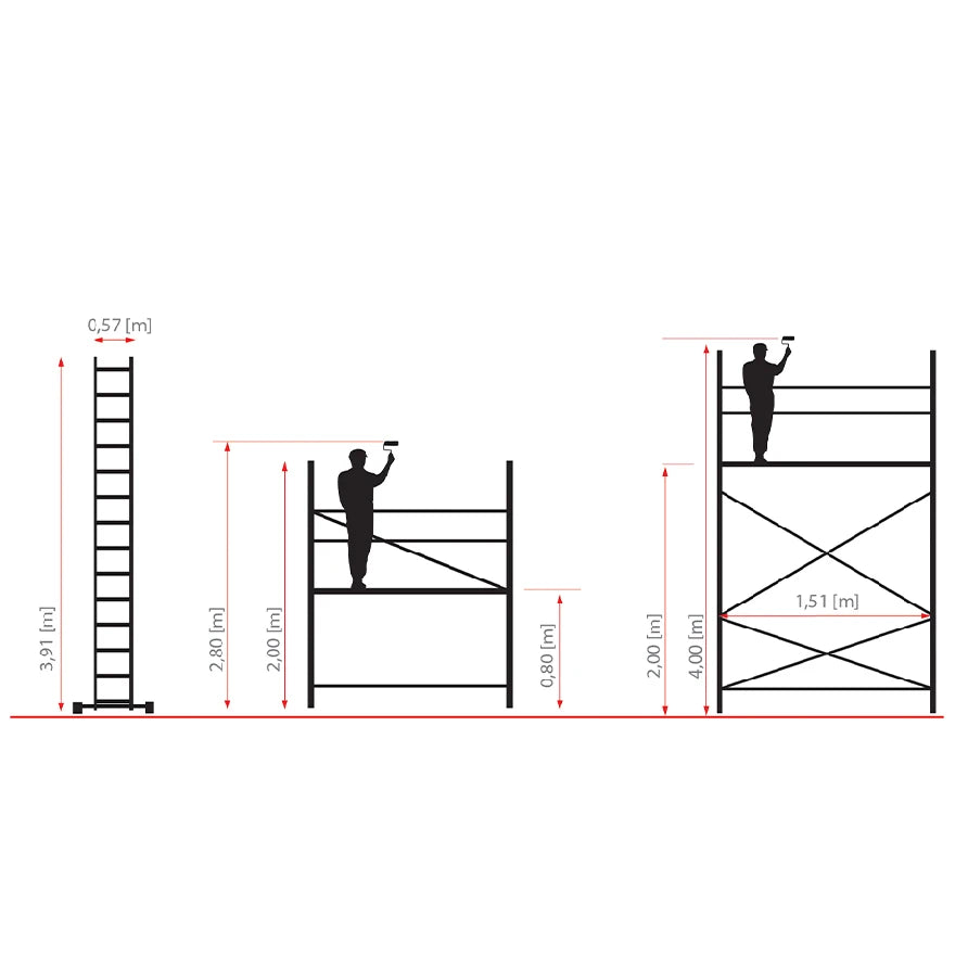 Aluminijumska Višenamenska Skela HECTOR Basic 4m