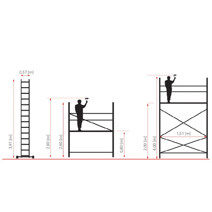 Aluminijumska Višenamenska Skela HECTOR Basic 4m
