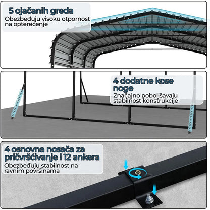 metalna garaža nadstrešnica za auto 440x300 cm